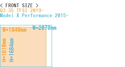 #Q3 35 TFSI 2019- + Model X Performance 2015-